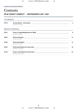 Scheduled Maintenance: RF.60 TARGET COMPACT → ZKDP0802W0TL1001 / 5001 – maintenance schedule sample