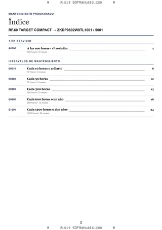 Mantenimiento programado: RF.60 TARGET COMPACT → ZKDP0802W0TL1001 / 5001 – maintenance schedule sample