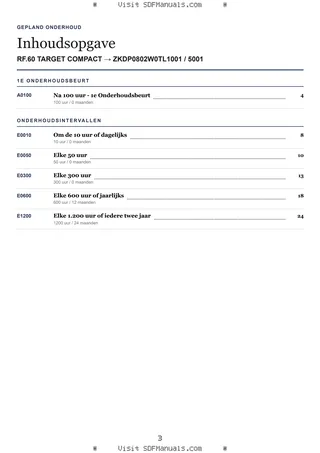 Gepland onderhoud: RF.60 TARGET COMPACT → ZKDP0802W0TL1001 / 5001 – maintenance schedule sample