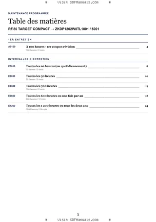 Maintenance programmée: RF.80 TARGET COMPACT → ZKDP1202W0TL1001 / 5001 – maintenance schedule sample