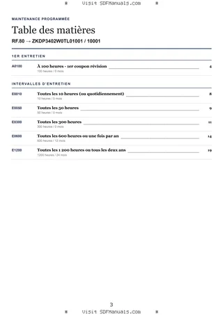 Maintenance programmée: RF.80 → ZKDP3402W0TL01001 / 10001 – maintenance schedule sample