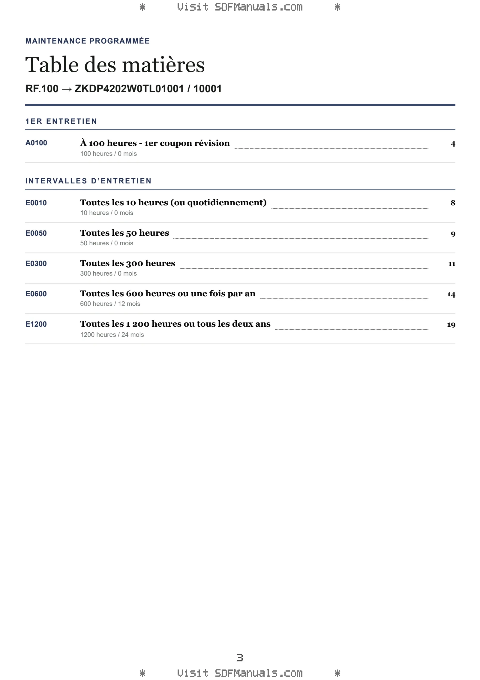 Maintenance programmée: RF.100 → ZKDP4202W0TL01001 / 10001 – maintenance schedule sample