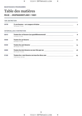 Maintenance programmée: RS.90 → ZKDP6202W0TL5001 / 15001 – maintenance schedule sample