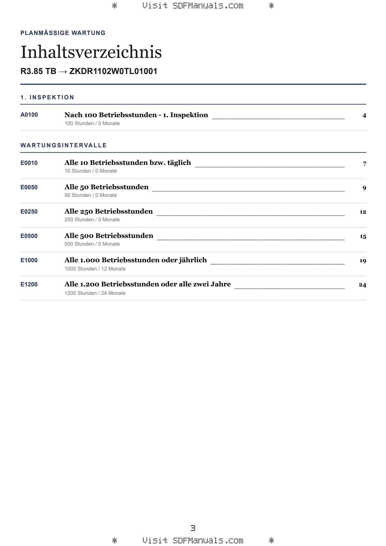 Planmäßige Wartung: R3.85 TB → ZKDR1102W0TL01001 – maintenance schedule sample