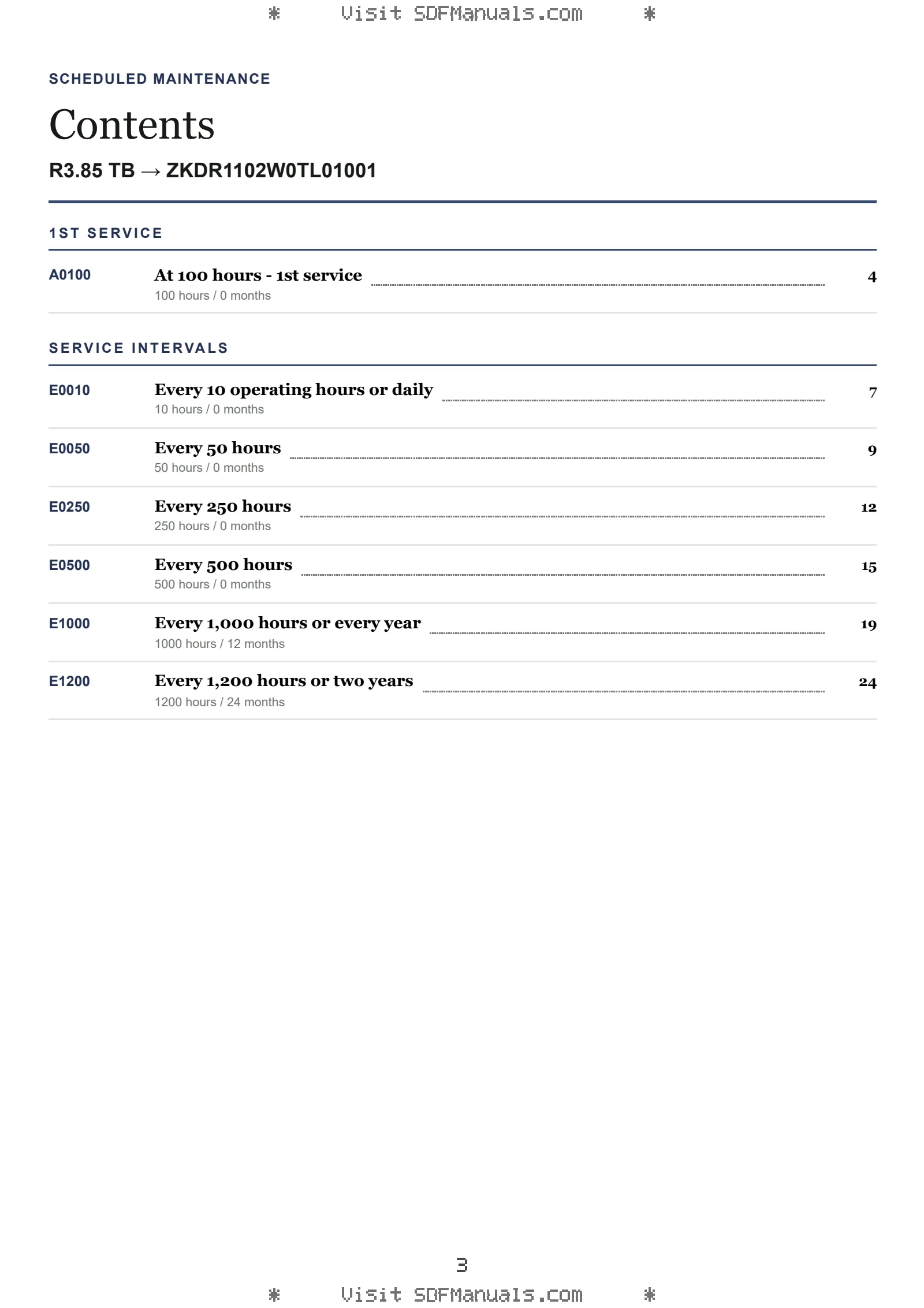 Scheduled Maintenance: R3.85 TB → ZKDR1102W0TL01001 – maintenance schedule sample
