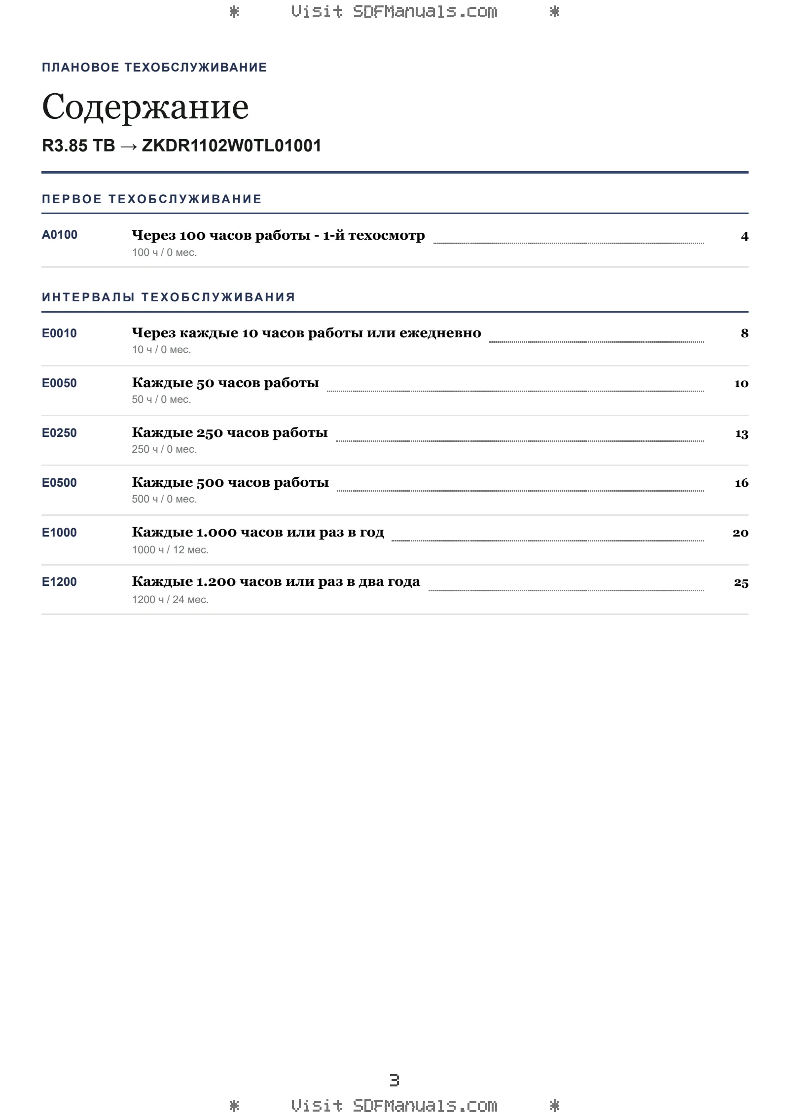 Плановое техобслуживание: R3.85 TB → ZKDR1102W0TL01001 – maintenance schedule sample