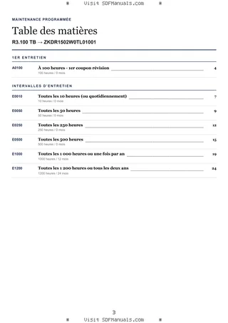 Maintenance programmée: R3.100 TB → ZKDR1502W0TL01001 – maintenance schedule sample
