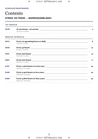 Scheduled Maintenance: STRIKE 105 TREND → NNZRB302W0BL50001 – maintenance schedule sample