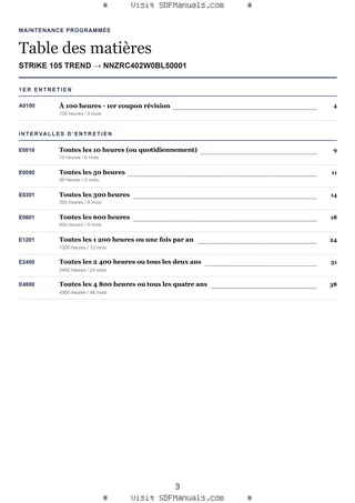 Maintenance programmée: STRIKE 105 TREND → NNZRC402W0BL50001 – maintenance schedule sample