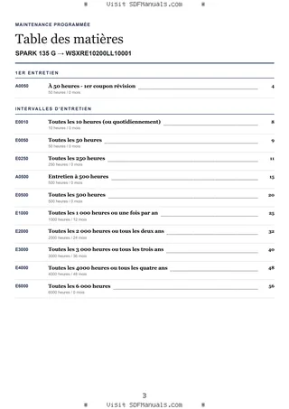 Maintenance programmée: SPARK 135 G → WSXRE10200LL10001 – maintenance schedule sample