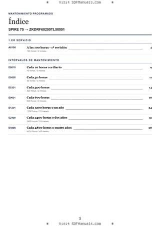 Mantenimiento programado: SPIRE 75 → ZKDRF60200TL50001 – maintenance schedule sample