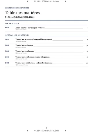 Maintenance programmée: R1.35 → ZKDS1402V0ML20001 – maintenance schedule sample