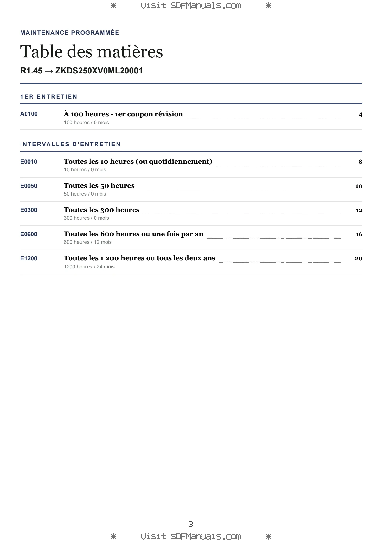 Maintenance programmée: R1.45 → ZKDS250XV0ML20001 – maintenance schedule sample