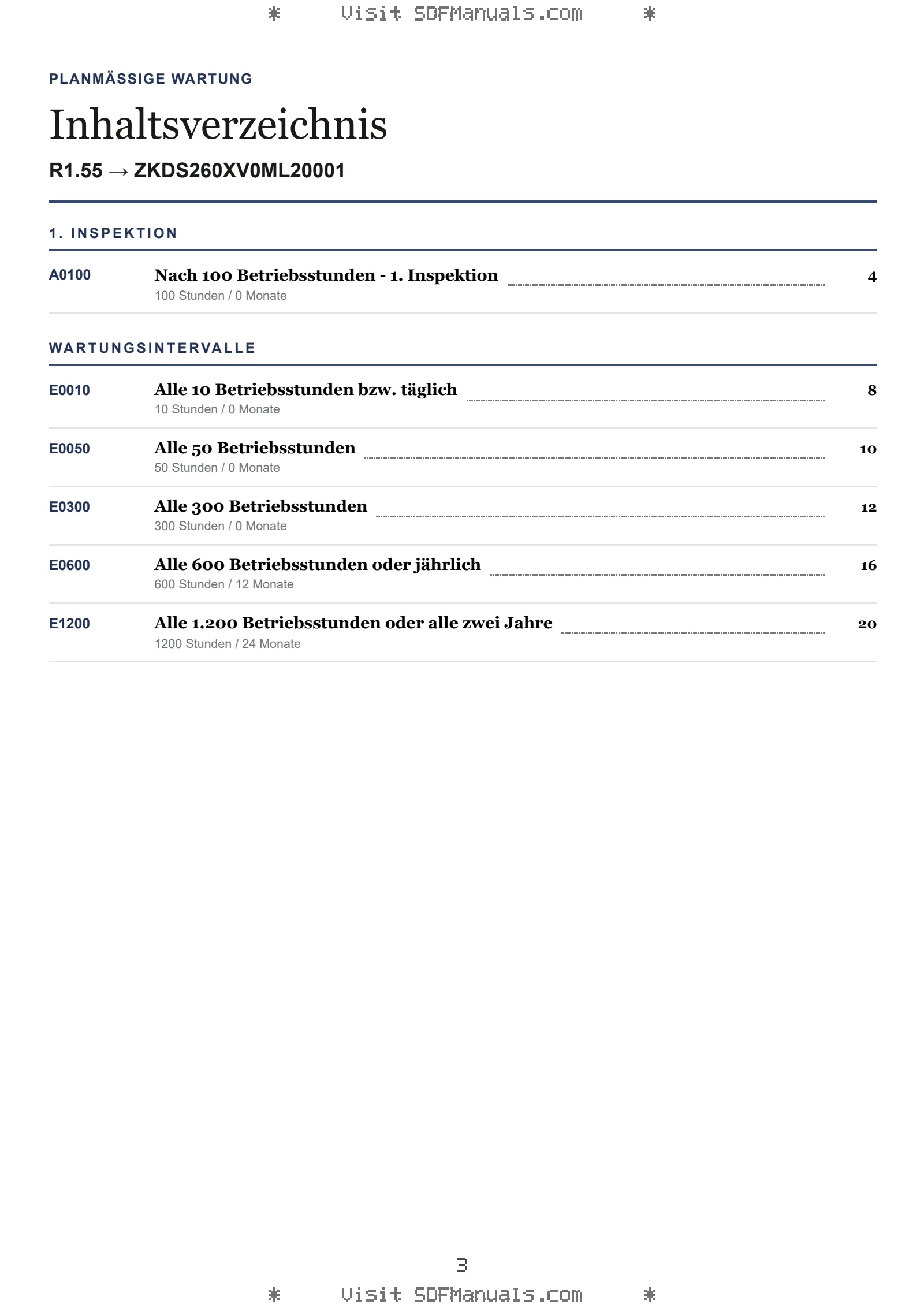Planmäßige Wartung: R1.55 → ZKDS260XV0ML20001 – maintenance schedule sample