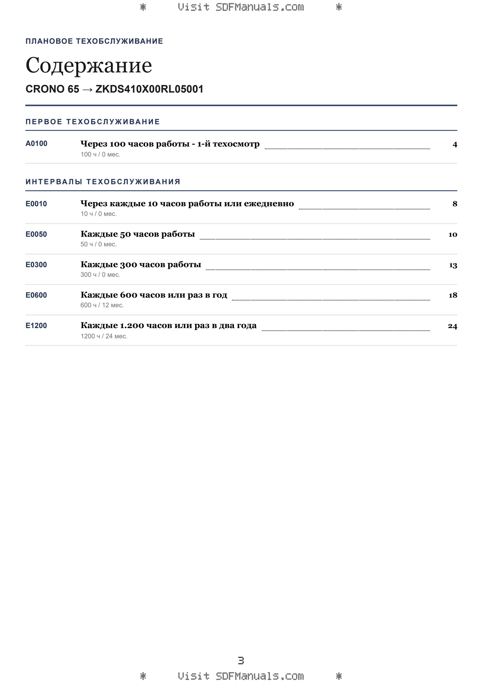 Плановое техобслуживание: CRONO 65 → ZKDS410X00RL05001 – maintenance schedule sample