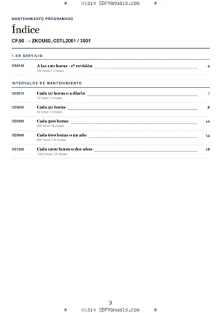 Mantenimiento programado: CF.90 → ZKDU60..C0TL2001 / 3001 – maintenance schedule sample