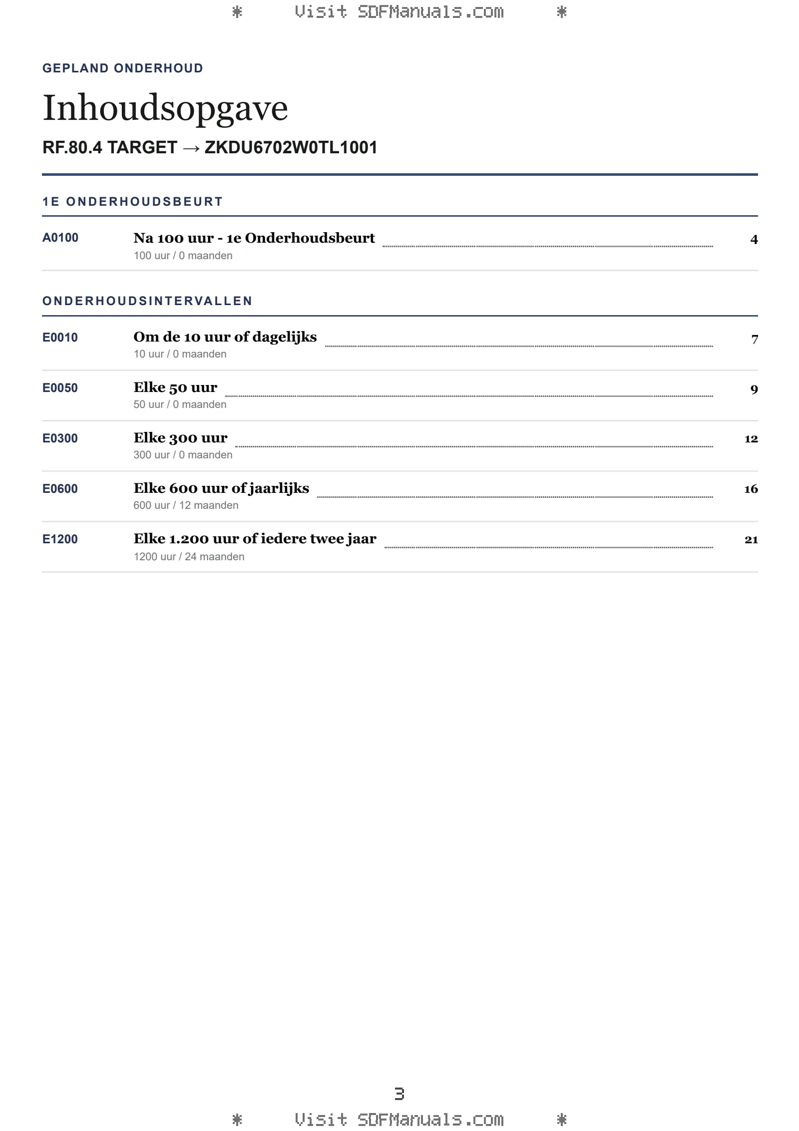 Gepland onderhoud: RF.80.4 TARGET → ZKDU6702W0TL1001 – maintenance schedule sample