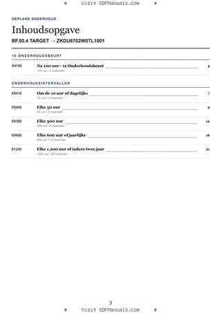 Gepland onderhoud: RF.80.4 TARGET → ZKDU6702W0TL1001 – maintenance schedule sample