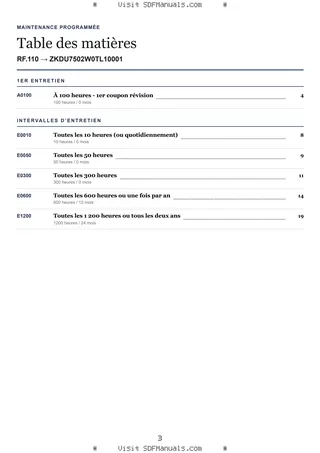 Maintenance programmée: RF.110 → ZKDU7502W0TL10001 – maintenance schedule sample