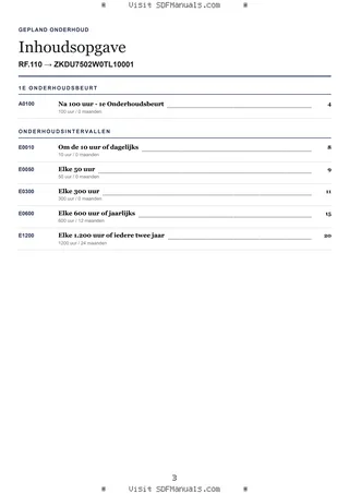 Gepland onderhoud: RF.110 → ZKDU7502W0TL10001 – maintenance schedule sample