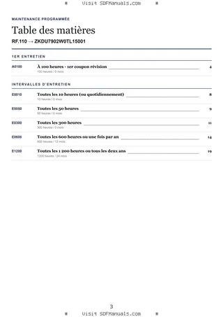 Maintenance programmée: RF.110 → ZKDU7902W0TL15001 – maintenance schedule sample