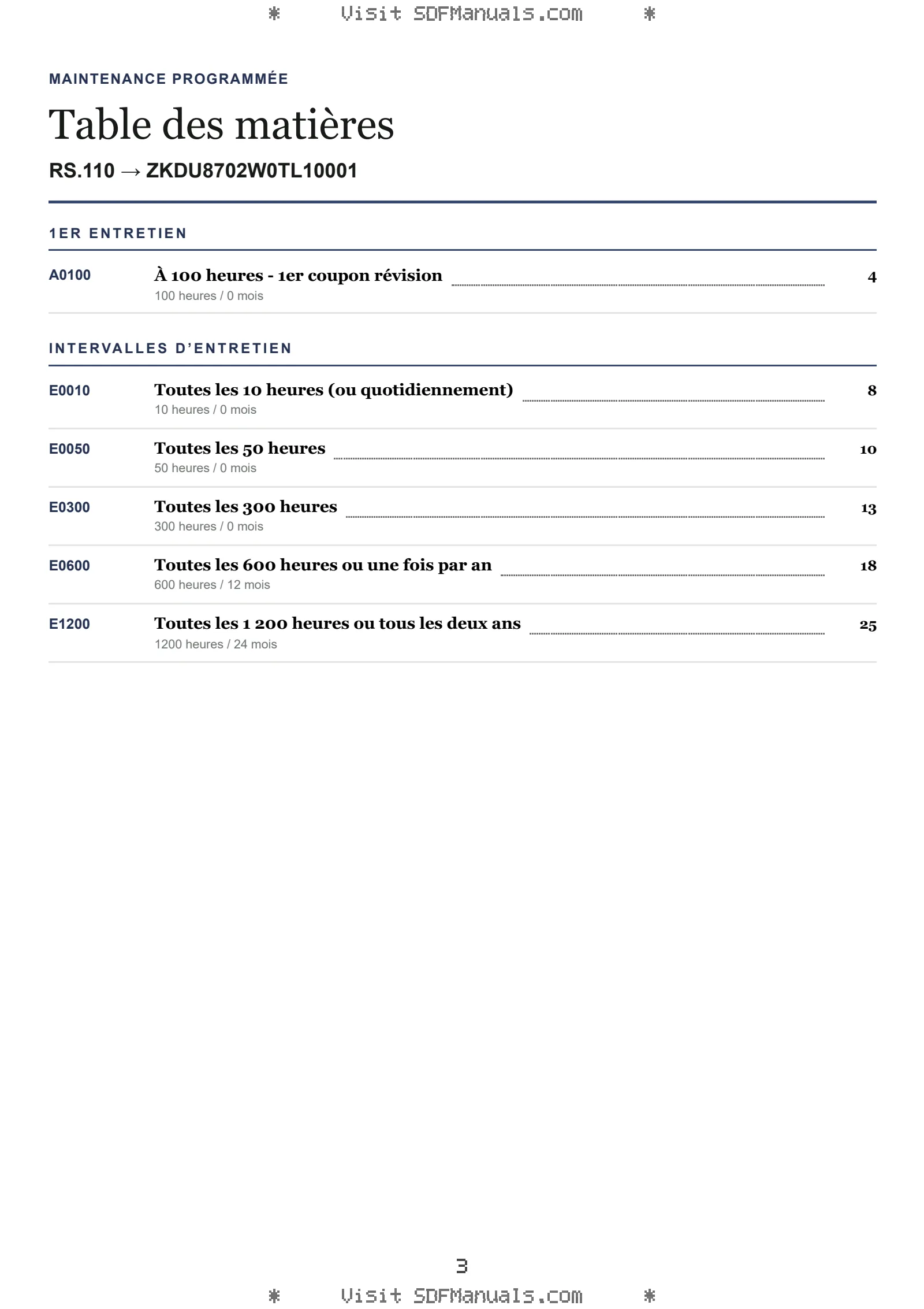 Maintenance programmée: RS.110 → ZKDU8702W0TL10001 – maintenance schedule sample