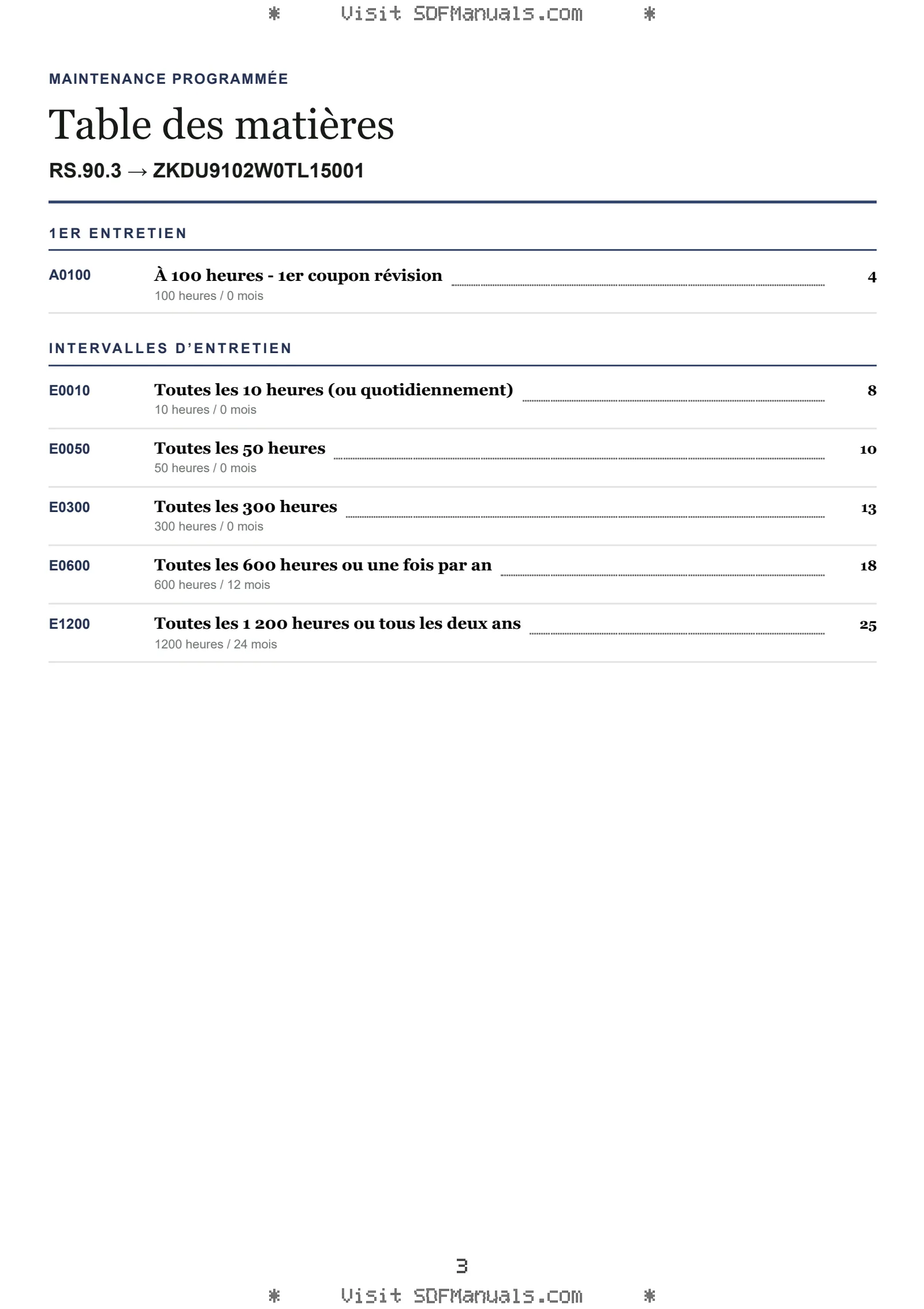 Maintenance programmée: RS.90.3 → ZKDU9102W0TL15001 – maintenance schedule sample
