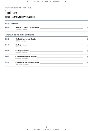 Mantenimiento programado: R2.70 → ZKDV1602W0TL20001 – maintenance schedule sample
