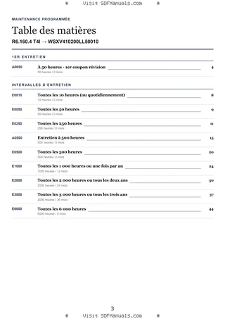 Maintenance programmée: R6.160.4 T4I → WSXV410200LL50010 – maintenance schedule sample