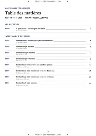 Maintenance programmée: R6.140.4 T4i VRT → WSXV730200LL050010 – maintenance schedule sample