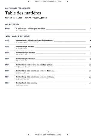 Maintenance programmée: R6.150.4 T4i VRT → WSXV770200LL50010 – maintenance schedule sample