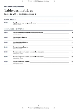 Maintenance programmée: R6.210 T4i VRT → WSXV850200LL50010 – maintenance schedule sample
