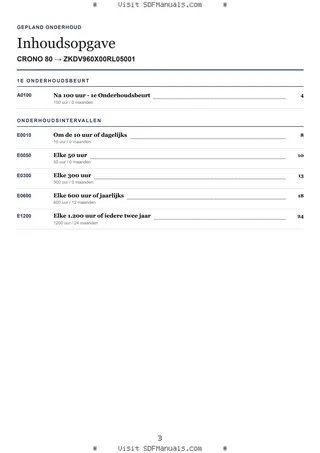 Gepland onderhoud: CRONO 80 → ZKDV960X00RL05001 – maintenance schedule sample