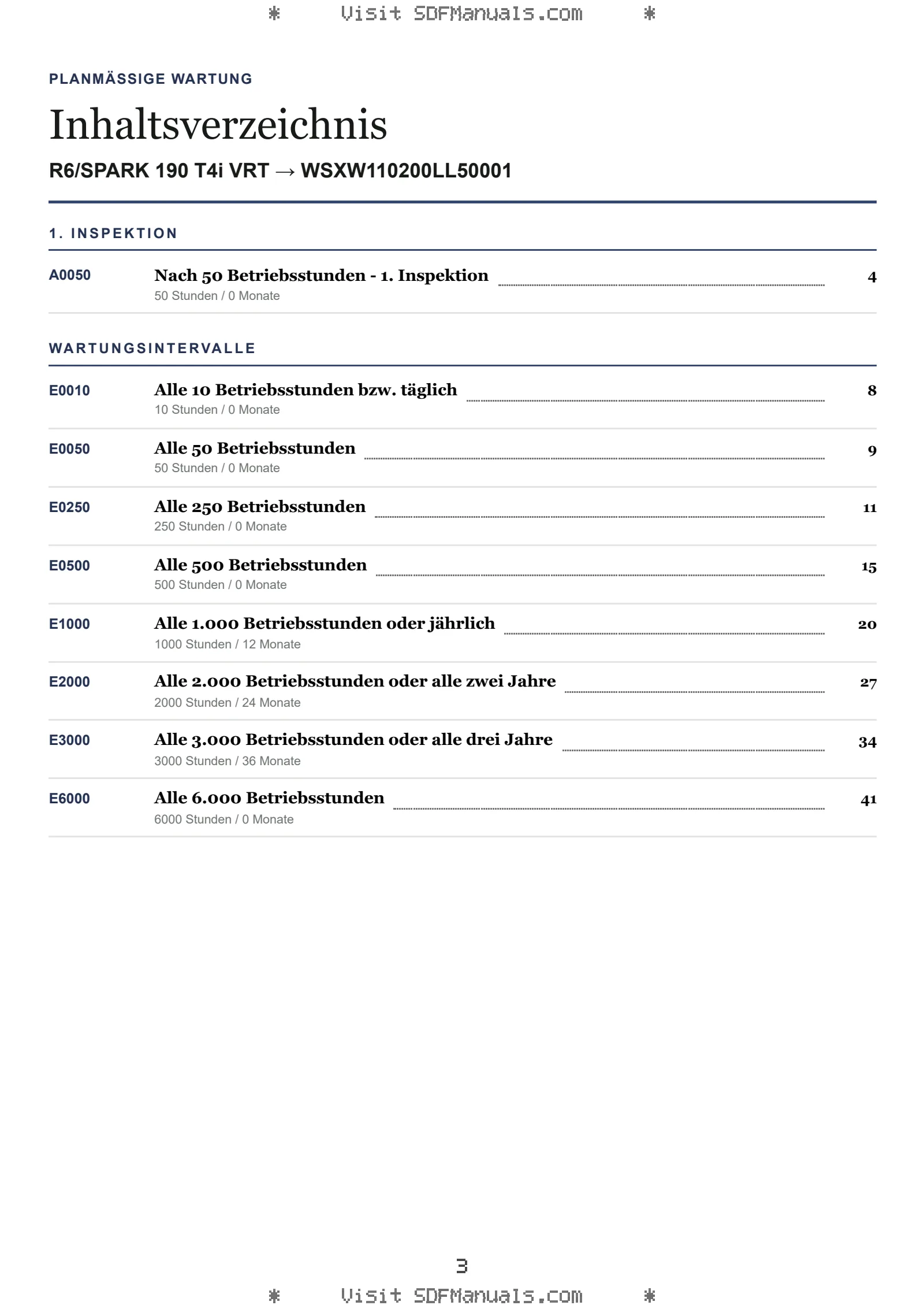 Planmäßige Wartung: R6/SPARK 190 T4i VRT → WSXW110200LL50001 – maintenance schedule sample