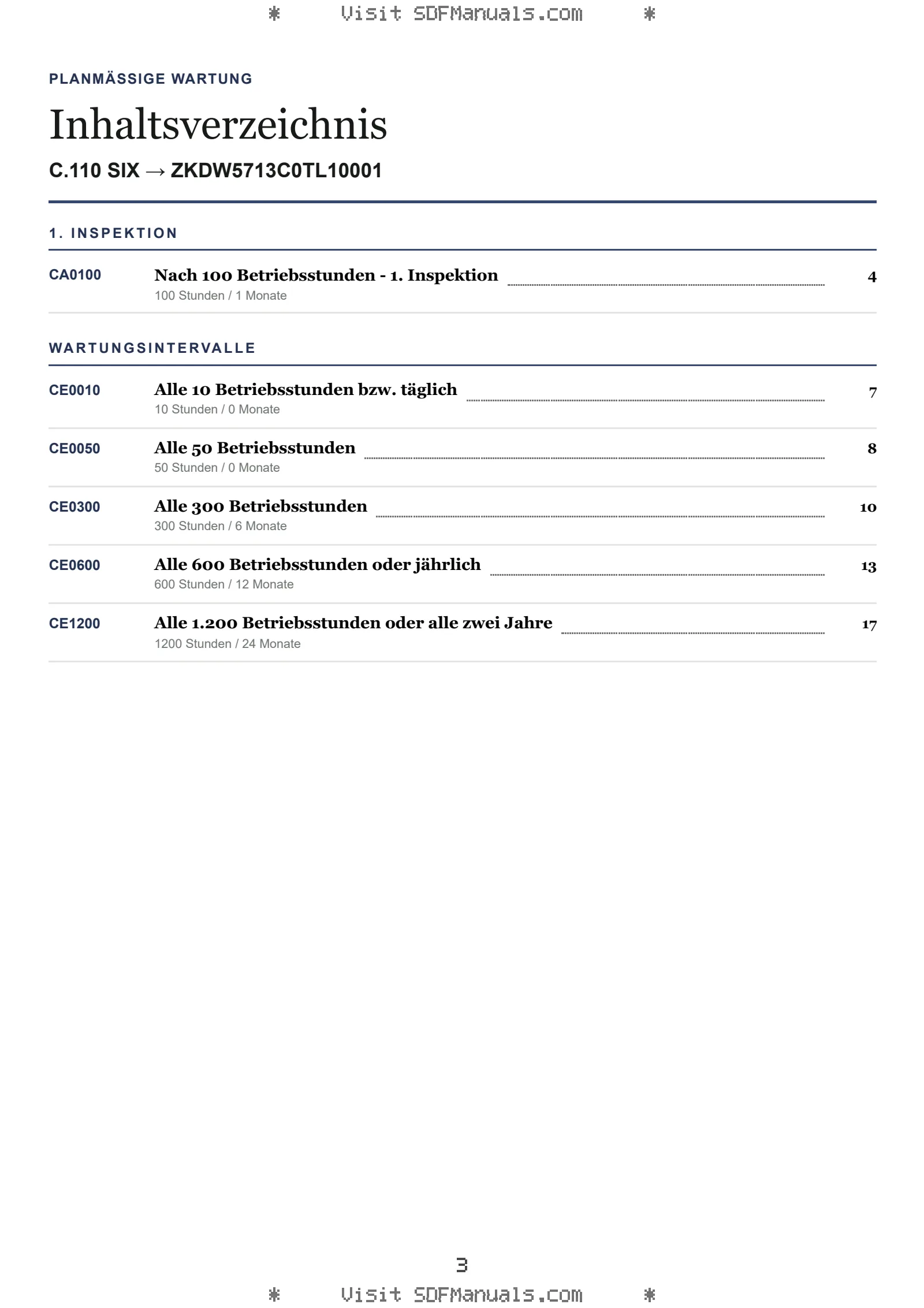 Planmäßige Wartung: C.110 SIX → ZKDW5713C0TL10001 – maintenance schedule sample