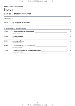 Manutenção programada: C.110 SIX → ZKDW5713C0TL10001 – maintenance schedule sample