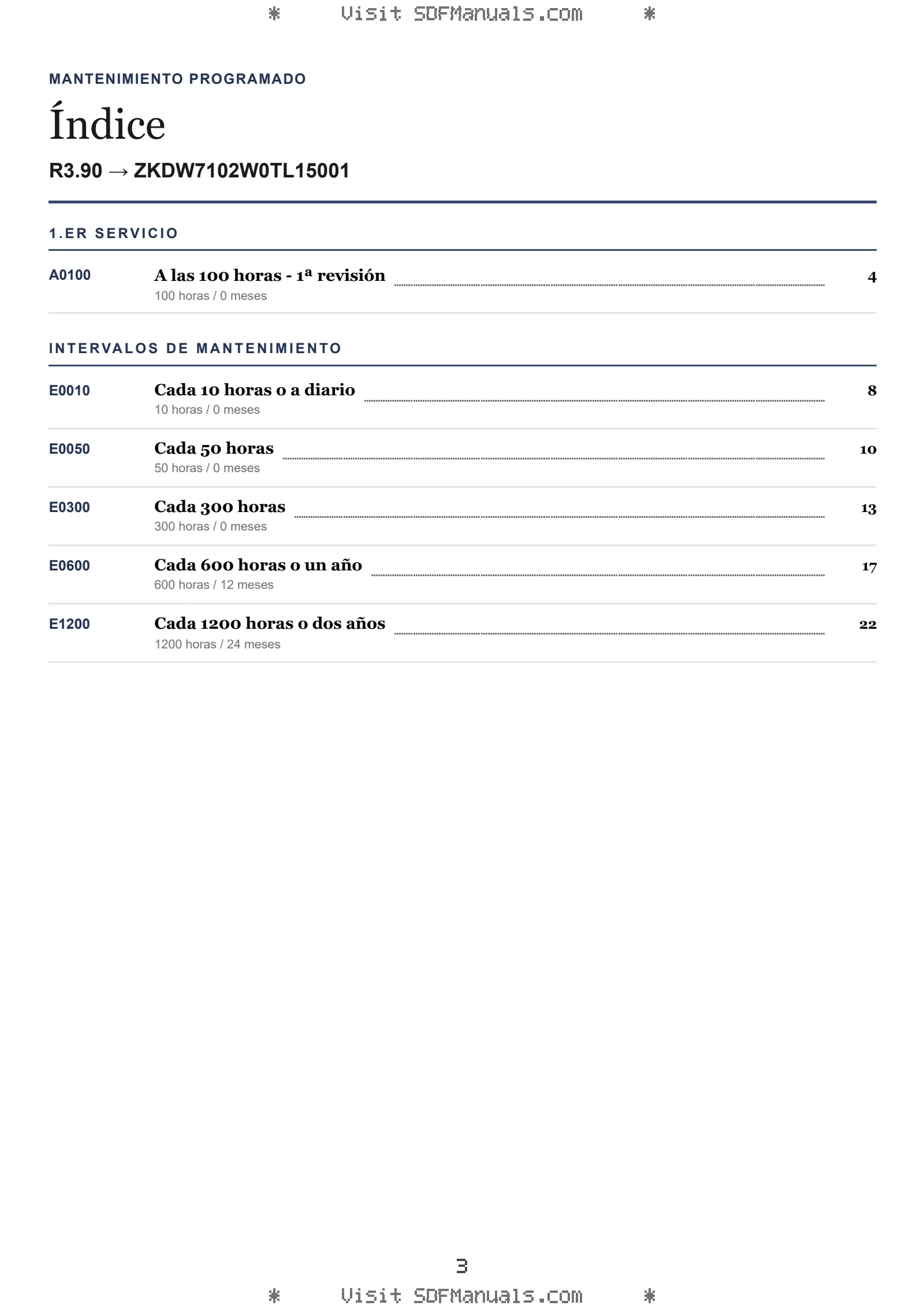 Mantenimiento programado: R3.90 → ZKDW7102W0TL15001 – maintenance schedule sample
