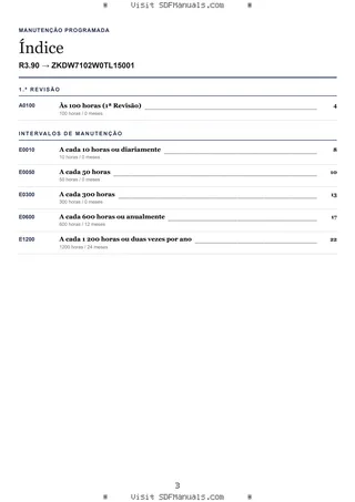 Manutenção programada: R3.90 → ZKDW7102W0TL15001 – maintenance schedule sample