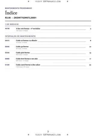 Mantenimiento programado: R3.90 → ZKDW7702W0TL20001 – maintenance schedule sample