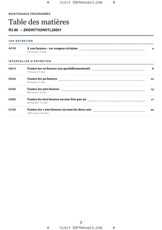 Maintenance programmée: R3.90 → ZKDW7702W0TL20001 – maintenance schedule sample