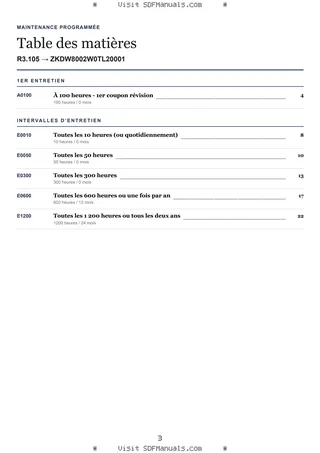 Maintenance programmée: R3.105 → ZKDW8002W0TL20001 – maintenance schedule sample