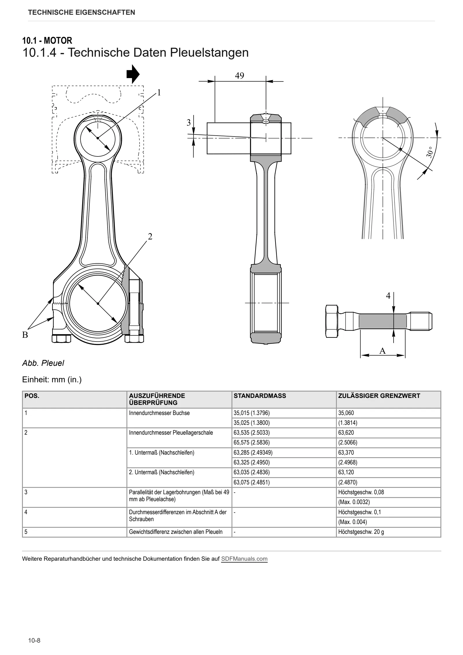 Werkstatthandbuch: 1000.4 W Stage 2 – sample manual page 1