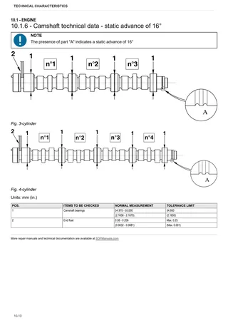Workshop Manual: 1000.4 W Stage 2 (PF47) – sample manual page 1