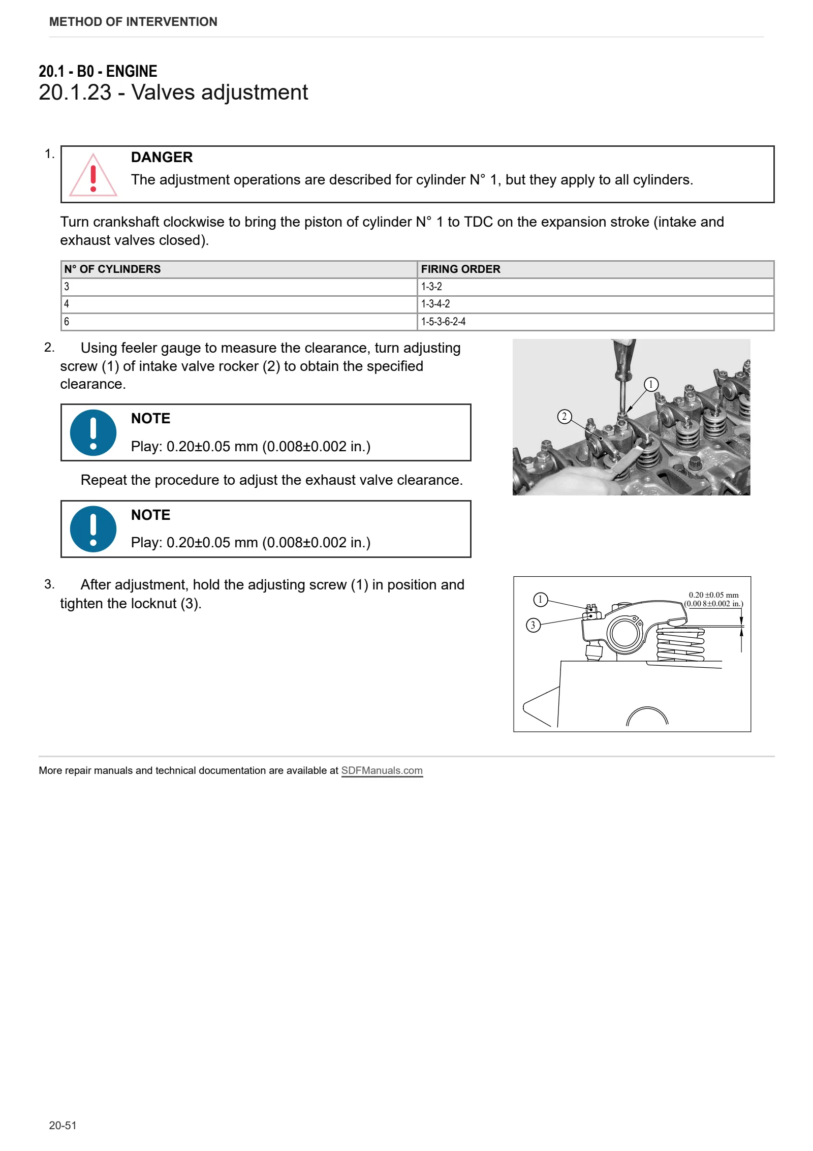 Workshop Manual: 1000.4 WT Stage 2 – sample manual page 3