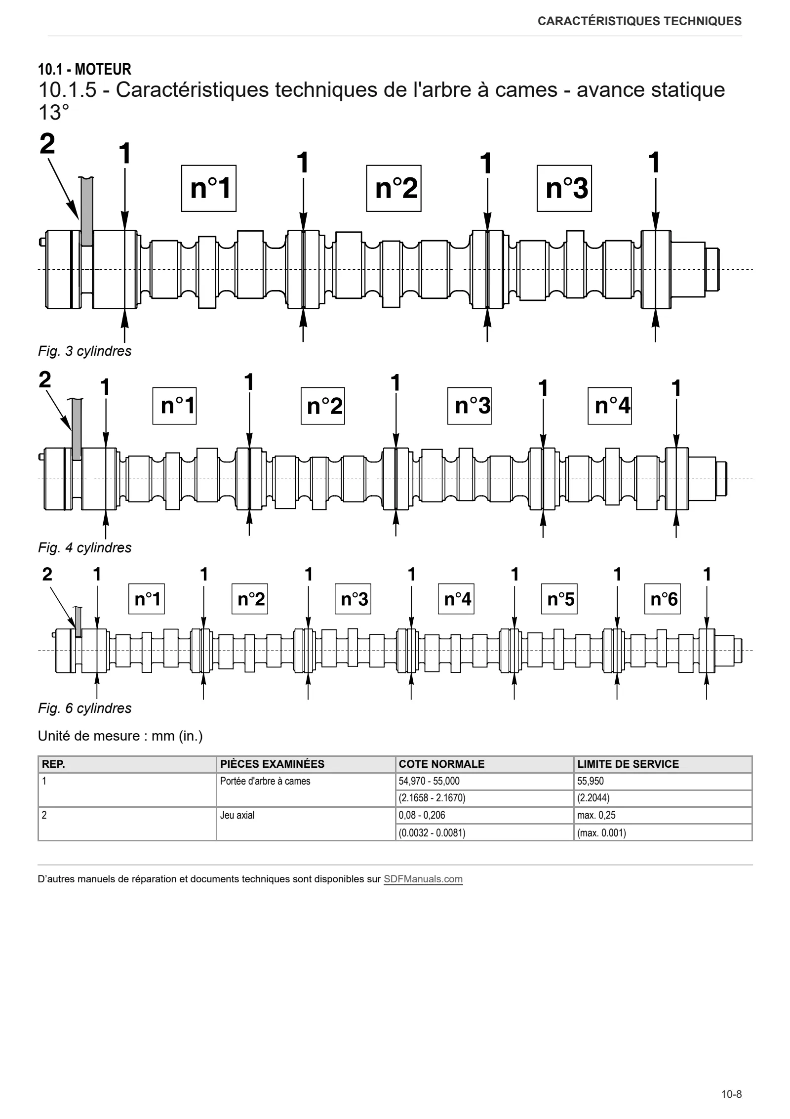 Manuel d'atelier: 1000.6 W Stage 2 – sample manual page 1