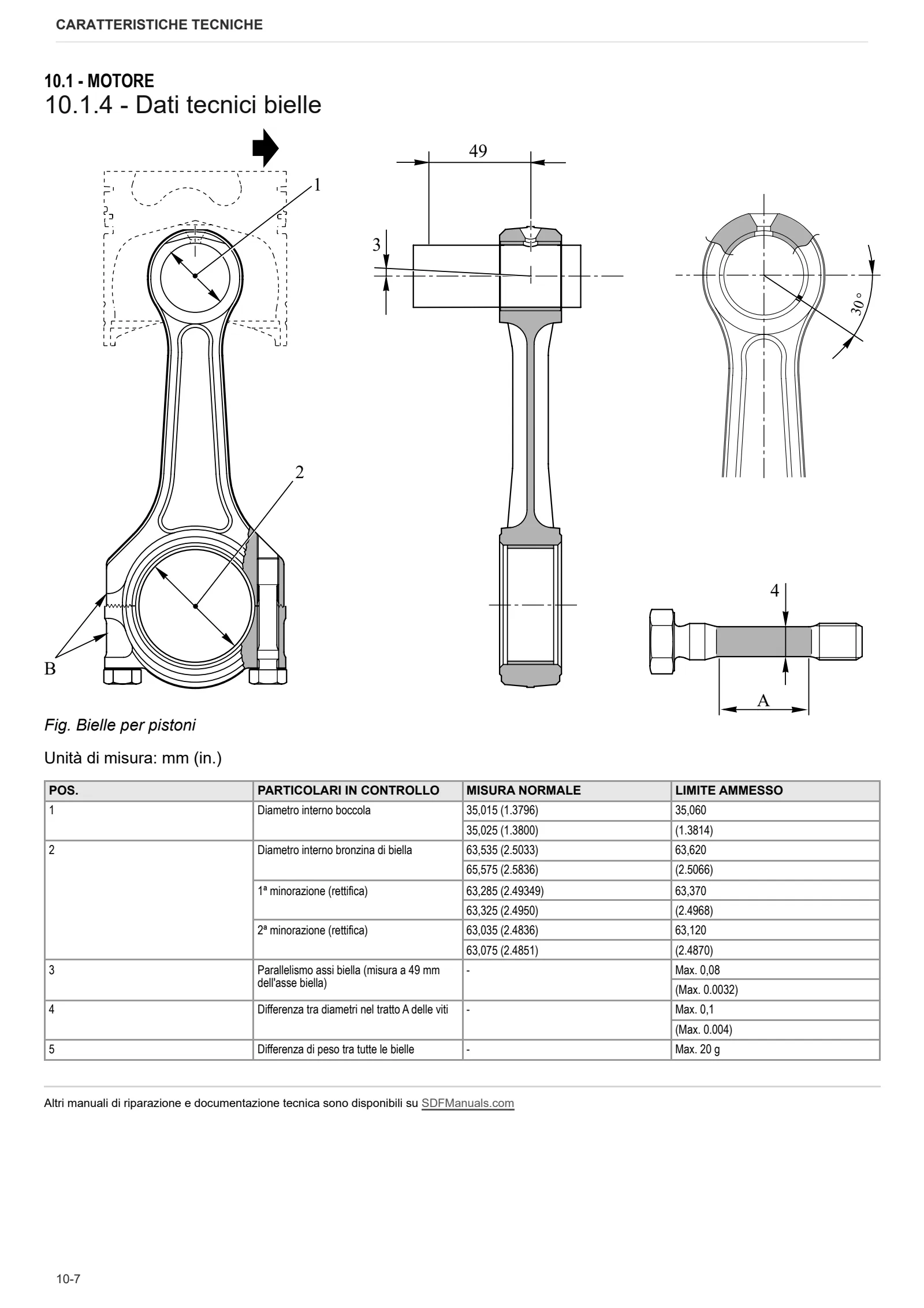 Manuale d'officina: 1000.6 W Stage 2 – sample manual page 1