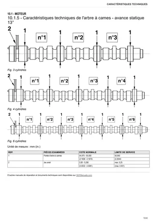 Manuel d'atelier: 1000.6 WT Stage 2 – sample manual page 1