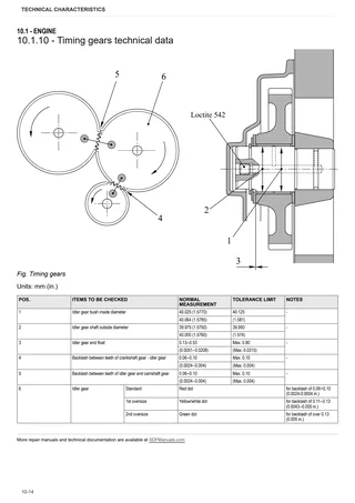 Workshop Manual: 1000.6 WTI Stage 1 – sample manual page 1