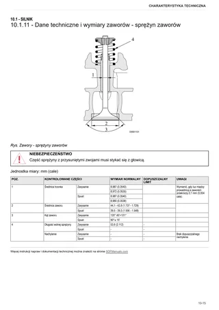Instrukcja warsztatowa: 1000.6 WTIS Stage 1 – sample manual page 1