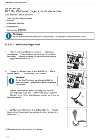 Manuel d'atelier: TTCD 4.1 L06 Stage4 – sample manual page 1